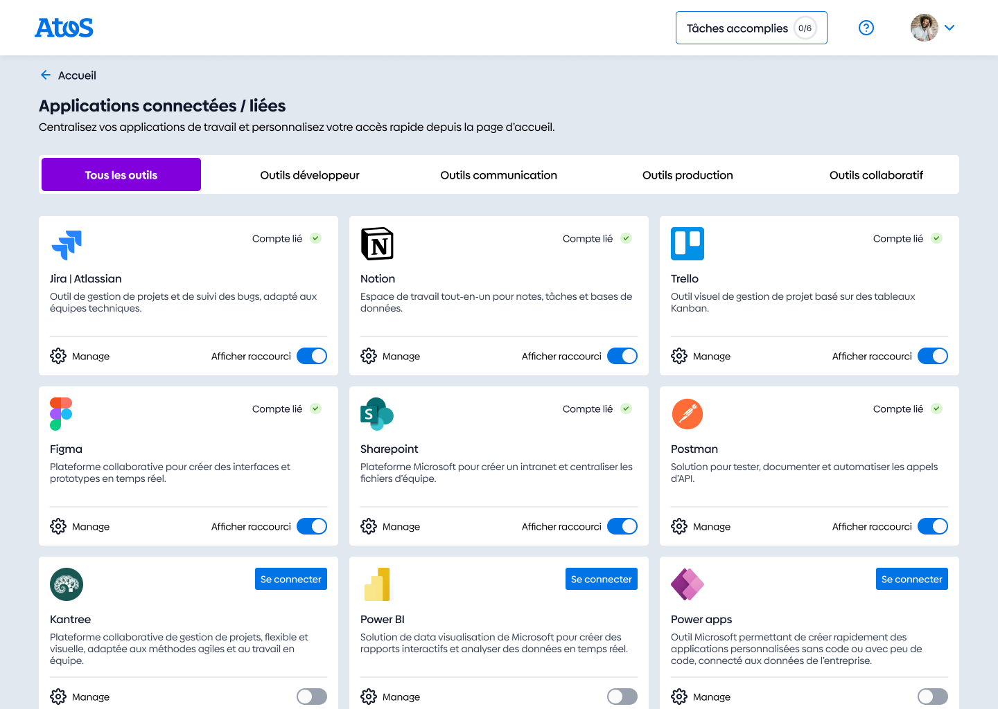 Les outils et les actualités