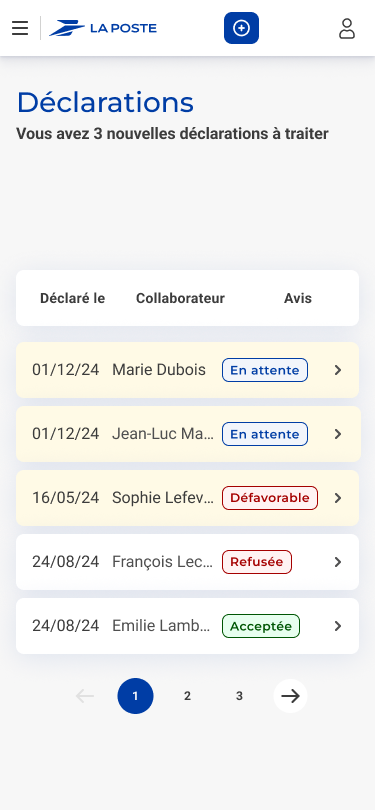 Côté collaborateur : déclarer un cadeau